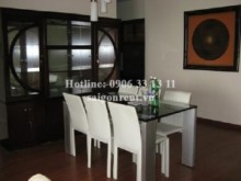 FOR LEASE APARTMENT / CHO THUÊ CĂN HỘ for rent in Binh Thanh District - Dat Phuong Nam building ( DPN Towers) in Binh Thanh district - 750$