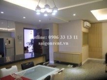 Apartment/ Căn Hộ for rent in District 7 - Newly renovation 