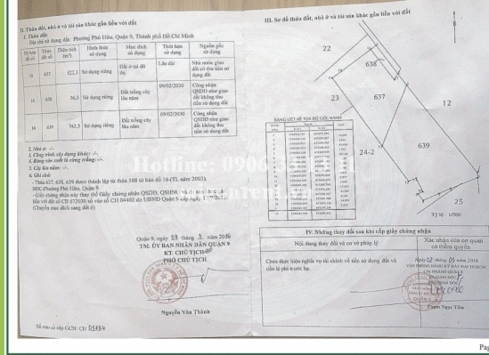 BÁN BIỆT THỰ VƯỜN SÁT SÔNG TẠI P. PHÚ HỮU, TP. THỦ ĐỨC - GIÁ 35 TỶ ĐỒNG DIỆN TÍCH CHỨNG NHẬN 1301 M2, DIỆN TÍCH THỰC TẾ 1400 M2- 21M X 65M -28,5 Tỷ