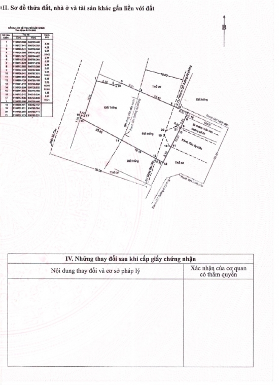 Gần 2000m2 Đất Sông Sài Gòn, 49 Đường số 29, Phường Bình An, Quận 2- 25m X 50m - Giá Bán 39 Tỷ