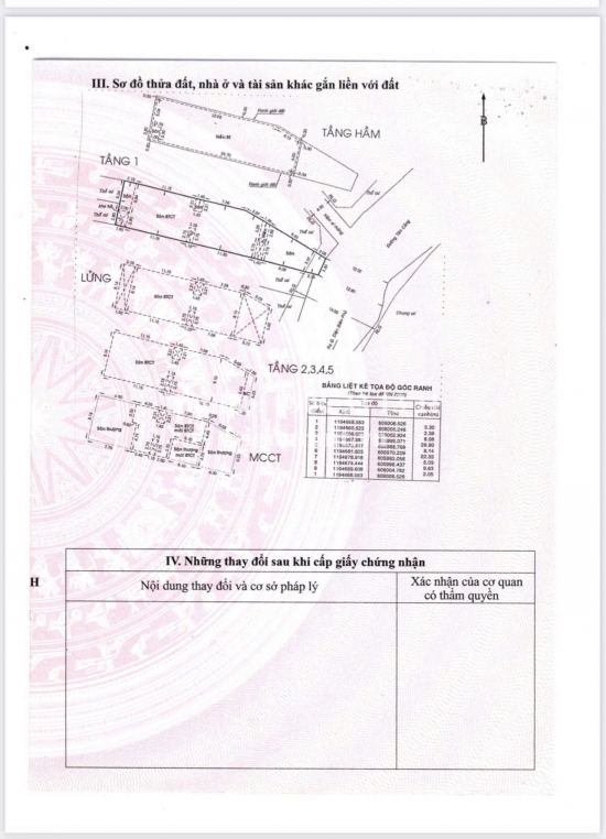 Bán nhà 107 Tân Cảng, Phường 25, Quận Bình Thạnh, diện tích 269,3m2, giá bán 90 tỷ