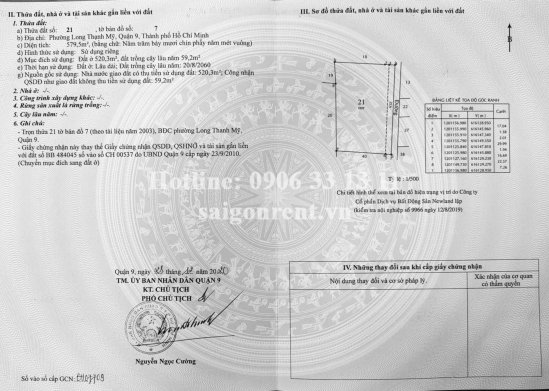 Bán nhà 226 Hoàng Hữu Nam, Phường Long Thạnh Mỹ, Quận 9, diện tích 1558,1m2, giá bán 230 tỷ