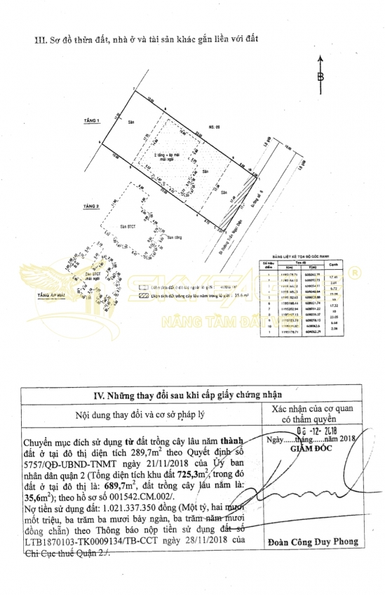 Bán nhà số 7 Đường Số 6, Phường Thảo Điền, Quận 2, diện tích 725m2, Giá Bán 125 Tỷ