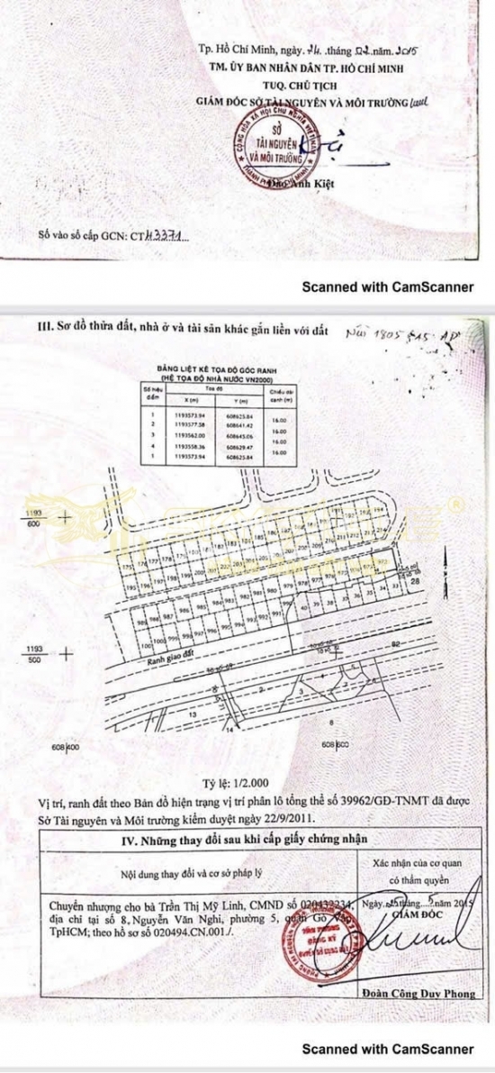 Bán đất mặt tiền đường Bùi Tá Hán, phường An Phú, Quận 2, diện tích 256m2, giá bán 45 tỷ