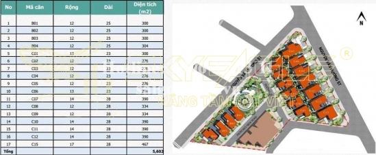 Bán biệt thự King Crown Village, 200 Nguyễn Văn Hưởng, phường Thảo Điền, Quận 2, diện tích 299m2, giá bán 95 tỷ