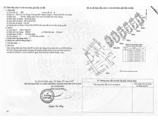 Bán nhà 200A Lý Tự Trọng, phường Bến Thành, Quận 1, diện tích 92,4m2, giá bán 250 tỷ