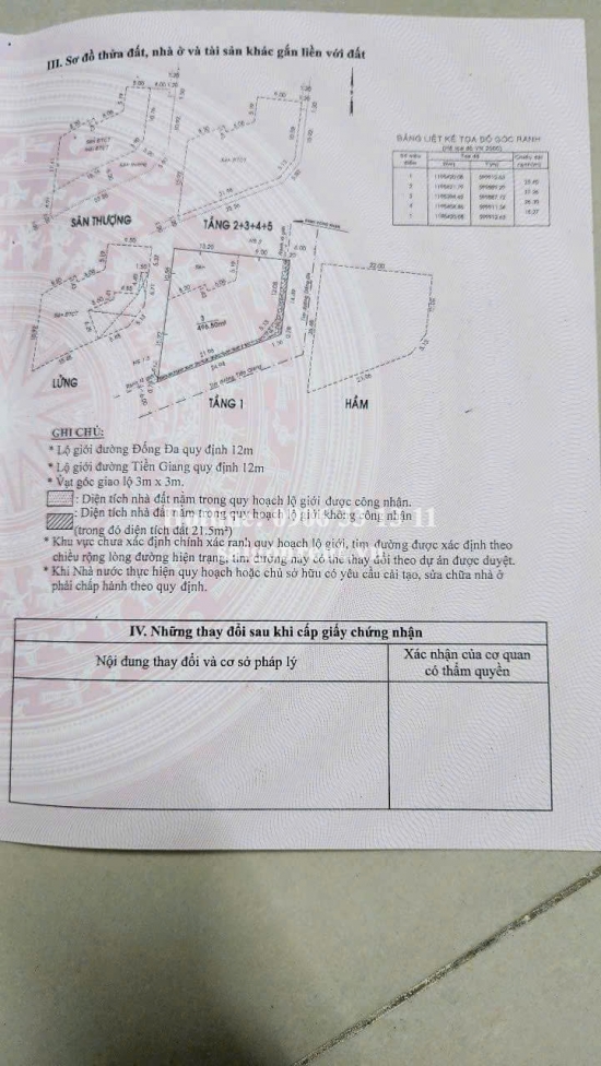 Bán nhà 1 Đống Đa, phường 2, Quận Tân Bình, diện tích 475m2, giá bán 230 Tỷ
