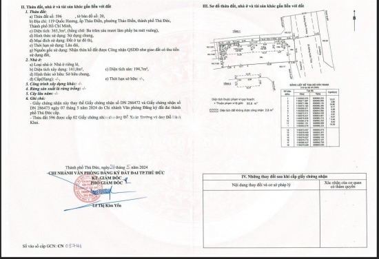 Bán đất 119 Quốc Hương, phường Thảo Điền, Quận 2, diện tích 365m2, Giá Bán 84 Tỷ