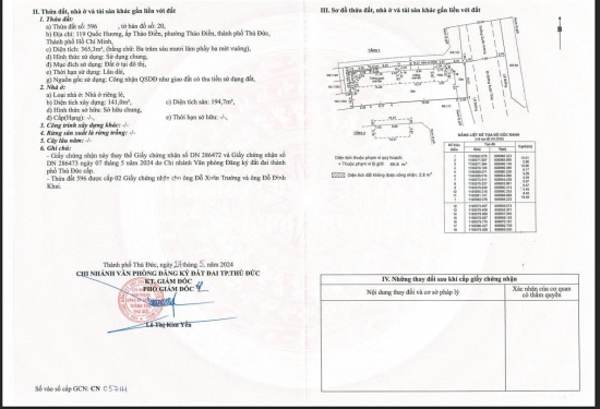 Bán đất 119 Quốc Hương, phường Thảo Điền, Quận 2, diện tích 365m2, Giá Bán 84 Tỷ