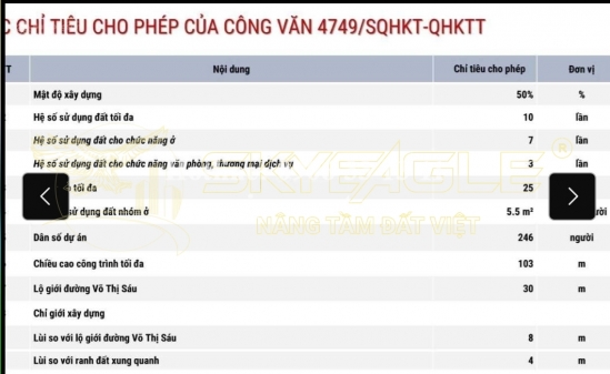 Bán đất 72-74 Võ Thị Sáu, phường Đakao,Trung Tâm Quận 1, diện tích 2.157,7m2, Giá Bán 2300 Tỷ