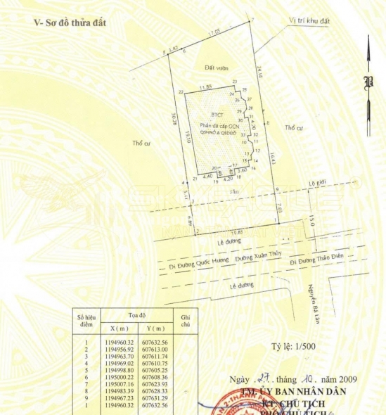 Bán nhà 93 Xuân Thủy, phường Thảo Điền, Quận 2, diện tích 897,4m², giá bán 404 tỷ