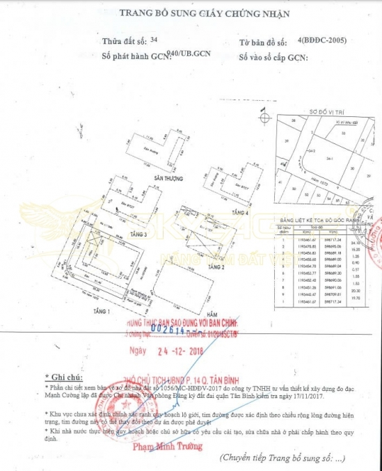 Bán nhà 1073/88 Cách Mạng Tháng Tám, cư xá Tự Do, Phường 07, Quận Tân Bình, diện tích 430,48m2, giá bán 90 tỷ