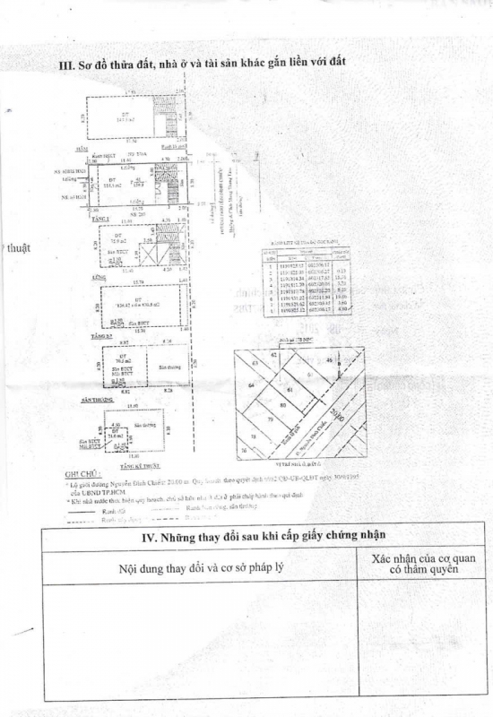 Bán nhà 278 Nguyễn Đình Chiểu, phường 6, Quận 3, diện tích 159,9m2, giá bán 180 tỷ