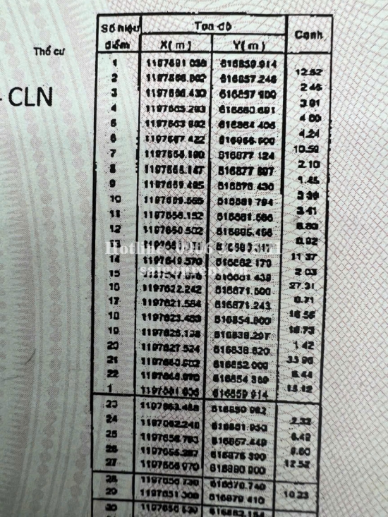 Bán biệt thự Sông Trao Trảo 30m đường Lò Lu, phường Long Phước, diện tích 1.483,4m2, giá 76 tỷ